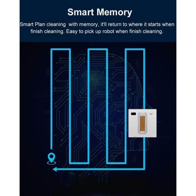 Electronice si Electrocasnice - Ingrijirea locuintei - Aspiratoare - Robot curatare geamuri, Aspirare 3000PA si spalare umeda, sistem AI, aplicatie si telecomanda, 4 moduri curatare, Alb - Infinity.ro