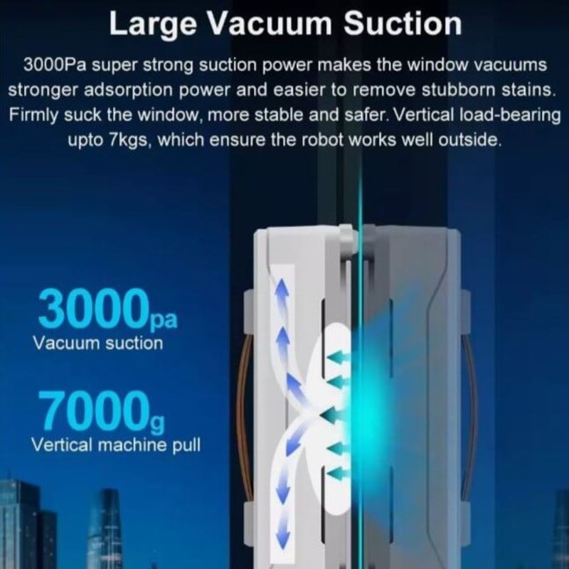 Electronice si Electrocasnice - Ingrijirea locuintei - Aspiratoare - Robot curatare geamuri, Aspirare 3000PA si spalare umeda, sistem AI, aplicatie si telecomanda, 4 moduri curatare, Alb - Infinity.ro