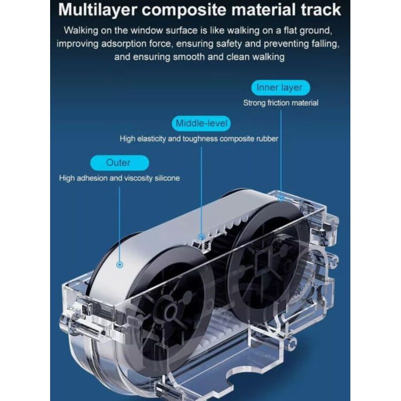 Electronice si Electrocasnice - Ingrijirea locuintei - Aspiratoare - Robot curatare geamuri, Aspirare 3000PA si spalare umeda, sistem AI, aplicatie si telecomanda, 4 moduri curatare, Alb - Infinity.ro