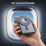 Laptop, Telefoane si Tablete - Telefoane mobile si accesorii - Accesorii Telefoane - Baterii externe - Baterie Externa 3 in 1 10000mAh, Magsafe, 20W Fast Charge, Wireless 15W, LED, Compatibil iOS/Android,Power Bank Portabil - Infinity.ro