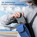 Laptop, Telefoane si Tablete - Telefoane mobile si accesorii - Accesorii Telefoane - Baterii externe - Baterie Externa 3 in 1 10000mAh, Magsafe, 20W Fast Charge, Wireless 15W, LED, Compatibil iOS/Android,Power Bank Portabil - Infinity.ro