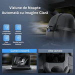 Casa si Gradina - Mobilier - Mobilier copii - Monitoare video copii - Monitor Video Auto Bebelusi, Ecran 5", Camera 1080P, Unghi 150°, Vedere Nocturna IR, Protectie Ochi, Fotografiere - Infinity.ro