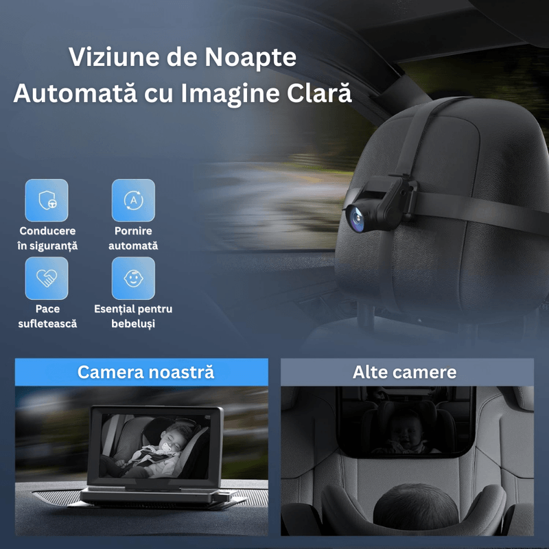 Casa si Gradina - Mobilier - Mobilier copii - Monitoare video copii - Monitor Video Auto Bebelusi, Ecran 5", Camera 1080P, Unghi 150°, Vedere Nocturna IR, Protectie Ochi, Fotografiere - Infinity.ro