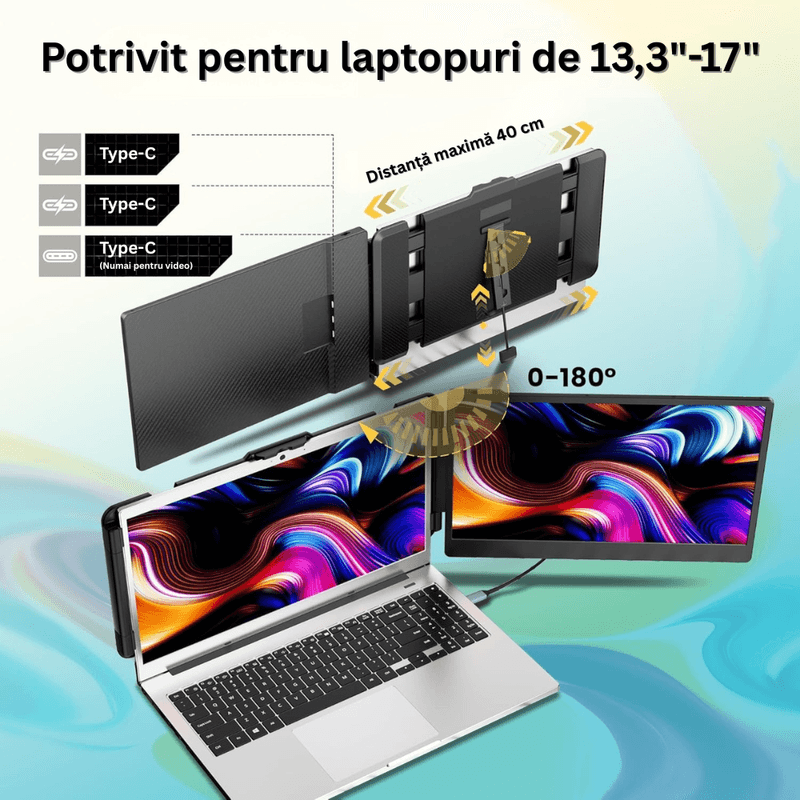 PC, gaming si accesorii - Desktop PC & monitoare - Monitoare - Monitor Extensibil Dublu Laptop 13.3-17", Ecran 14" IPS Full HD, USB-C, Portabil, Windows/MacOS, Geanta Inclusa - Infinity.ro