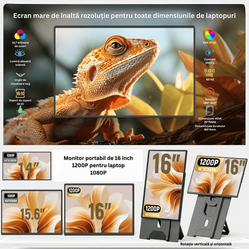 PC, gaming si accesorii - Desktop PC & monitoare - Monitoare - Monitor Extensibil Dublu Laptop, Ecran 16" IPS Full HD, USB-C, 360° Rotire, Portabil, Windows/MacOS, Suport Inclus - Infinity.ro