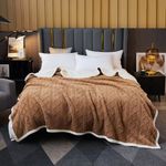 Casa si Gradina - Textile si covoare - Pături și cuverturi - Cuverturi - Cuvertura Soft Cocolino doua straturi - dimensiune 200x230 cm si fete perna decor 60x60 cm, 100% microfibra, ciocolata - Infinity.ro