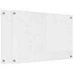 Casa si Gradina - Sanitare - Chiuveta bucatarie si accesorii - Accesorii chiuvete - Panou de bucatarie Transparent 90 x 60 x 0.8 cm - Infinity.ro