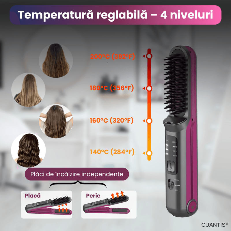 Ingrijire personala si Cosmetice - Aparate & accesorii ingrijire personala - Hair styling - Placi de indreptat parul - Placa de indreptat parul fara fir 2 in 1( Mov) - Infinity.ro