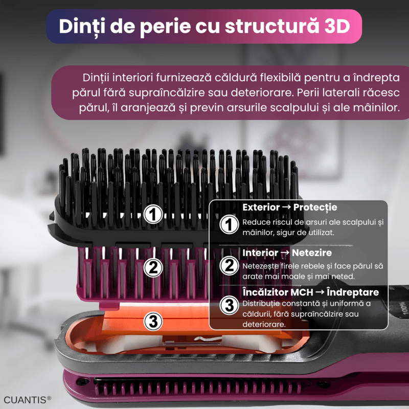 Ingrijire personala si Cosmetice - Aparate & accesorii ingrijire personala - Hair styling - Placi de indreptat parul - Placa de indreptat parul fara fir 2 in 1( Mov) - Infinity.ro