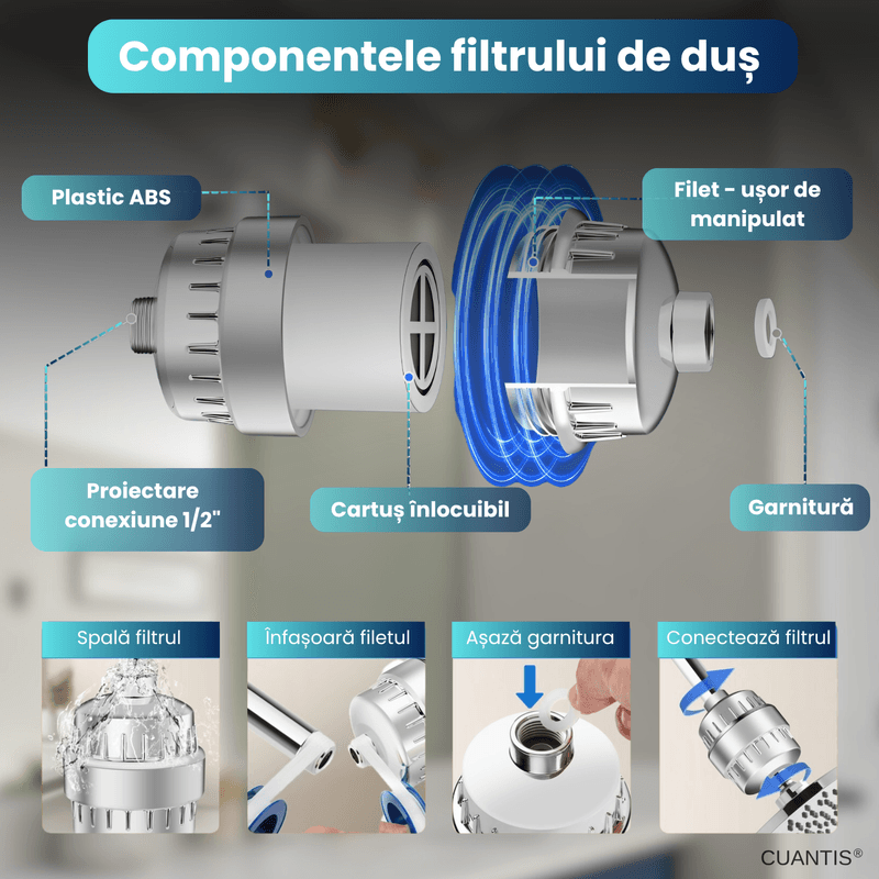 Casa si Gradina - Sanitare - Instalatii hidro - Sisteme filtrare instalatii - FIltru de dus 36 nivele - Infinity.ro