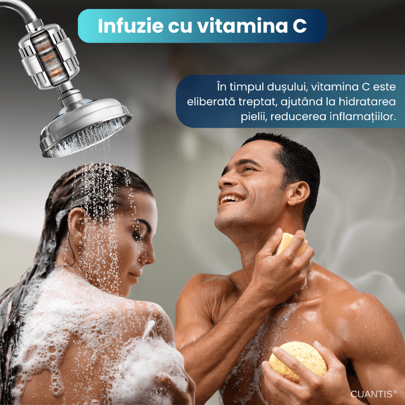 Casa si Gradina - Sanitare - Instalatii hidro - Sisteme filtrare instalatii - FIltru de dus 36 nivele - Infinity.ro