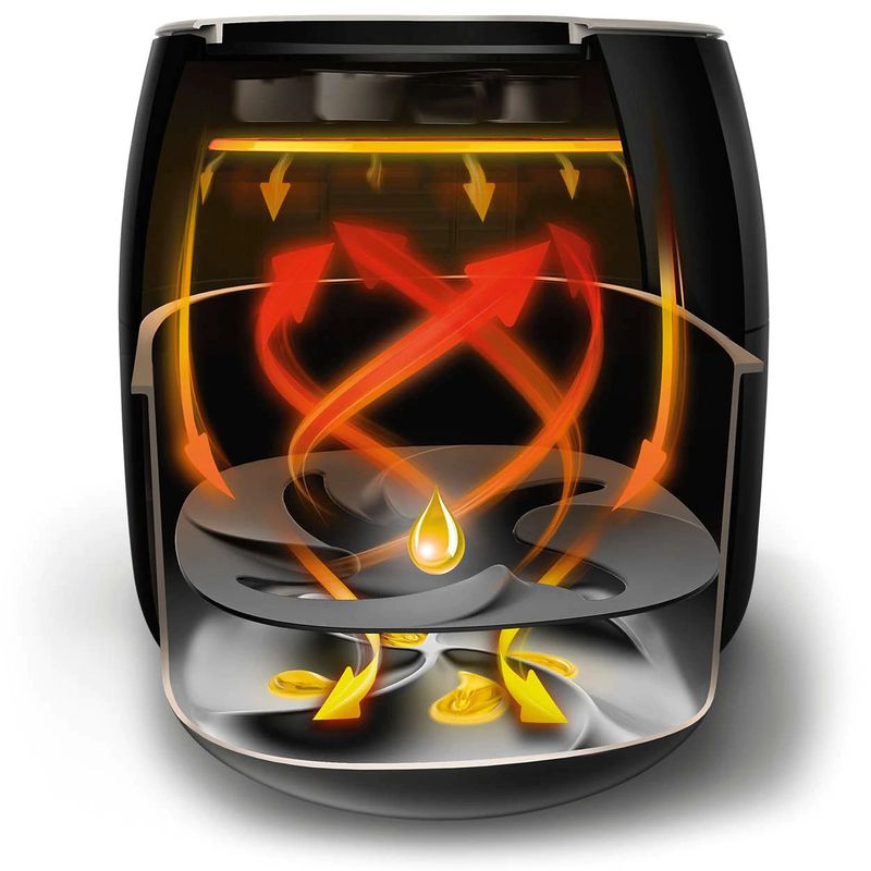 Electronice si Electrocasnice - Electrocasnice bucatarie - Aparate de gatit & desert - Friteuze - Friteuza cu aer cald Philips Airfryer XXL HD9650/90, capacitate 7.3 L, tehnologie Twin TurboStar, Tehnologie Rapid Air, - Infinity.ro