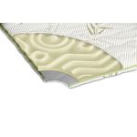 Casa si Gradina - Mobilier - Saltele si somiere - Toppere - Topper saltea Eucalyptus Confort, 7 zone, 90x190 cm, H 5 cm - Infinity.ro