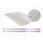 Casa si Gradina - Mobilier - Saltele si somiere - Toppere - Topper saltea Green Future, Lavanda Therapy 7 zone de confort 180x200 cm, 5 cm - Infinity.ro