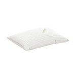 Casa si Gradina - Textile si covoare - Perne si pilote - Perne - Set 2 perne 50x70 cm, Essience Premium Collection, husa tricot bambus; umplutura fulgi memory si nanofibra extrafina; - Infinity.ro