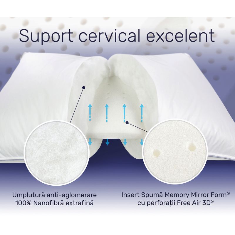 Casa si Gradina - Textile si covoare - Perne si pilote - Perne - Set 2 perne 50x70 cm, Essience Premium Collection, insert memory si umplutura nanofibra extrafina, husa 100% Bumbac - Infinity.ro