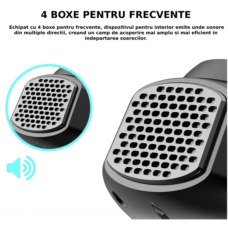 Casa si Gradina - Gradinarit si plante - Intretinere gradina - Articole daunatori gradina - Aparat Profesional Ultrasunete, N2L Store®, Anti-Rozatoare si Insecte, Acoperire 320 MP, 4 Difuzoare - Infinity.ro