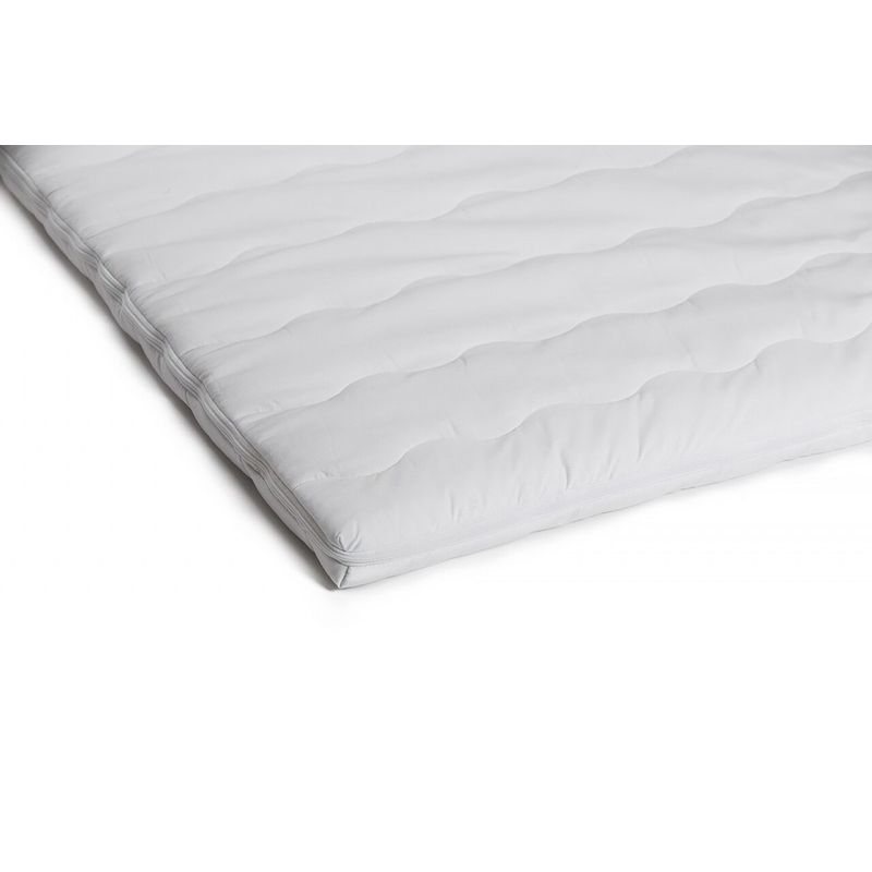 Casa si Gradina - Mobilier - Saltele si somiere - Toppere - Topper Saltea Green Future Confort 140x200 cm, H 4 cm - Infinity.ro