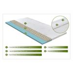 Casa si Gradina - Mobilier - Saltele si somiere - Toppere - Topper saltea Aloe Vera Therapy Memory Arctic Gel 7 zone de confort, 140x200 cm, H 5 cm - Infinity.ro