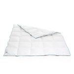 Casa si Gradina - Textile si covoare - Perne si pilote - Pilote - Pilota Green Future LIFE cu umplutura nanofibra, 180 x 200 cm - Infinity.ro