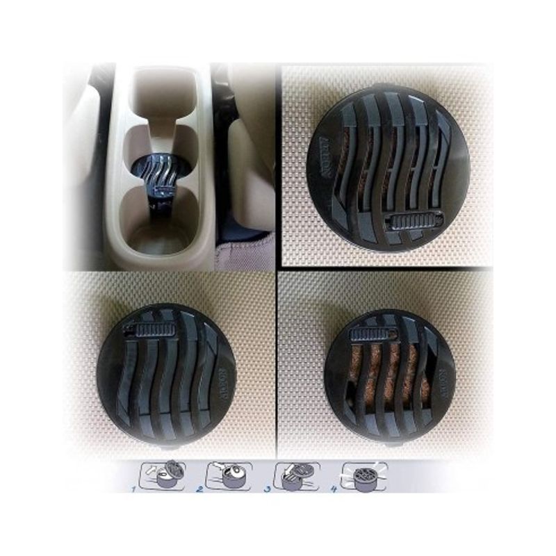 Auto si Moto - Intretinere auto - Odorizante auto - Odoriazant auto Areon Ken Bubble Gum 35g - Infinity.ro