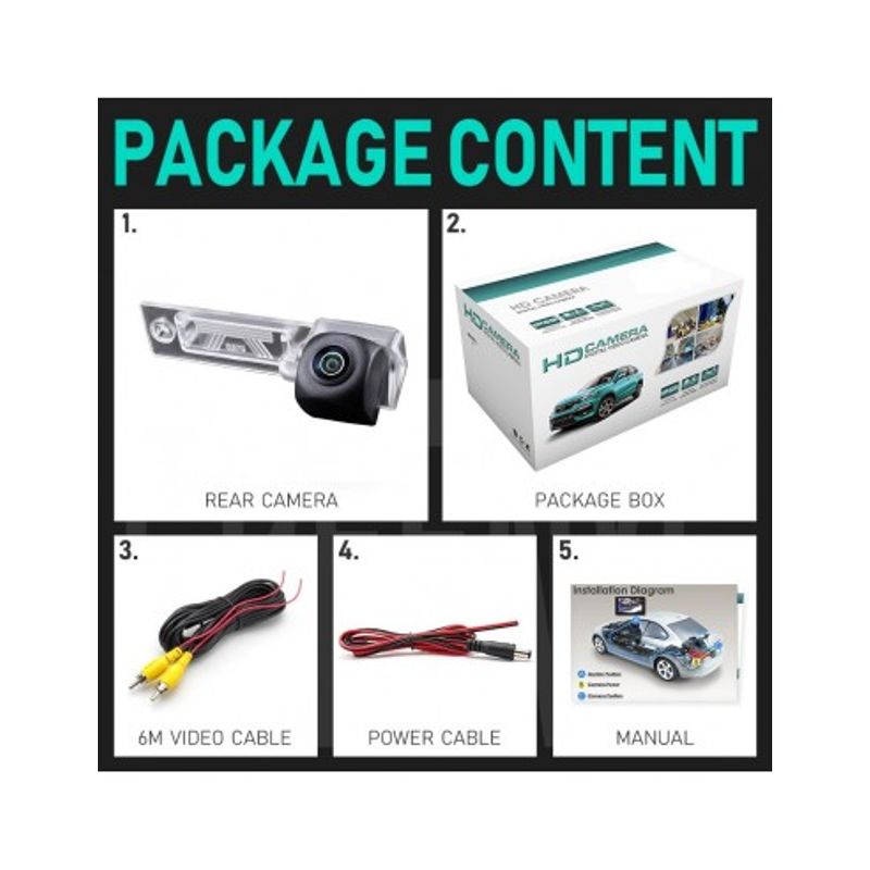 Auto si Moto - Electronice auto - Camere auto si DVR - Camera marsarier HD, VW Passat B5 Sedan, B6 Variant, Touran, Caddy, Jetta, Golf Plus - Infinity.ro