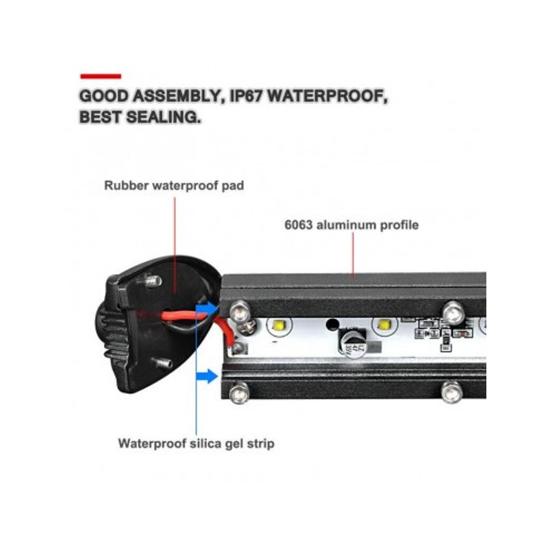 Auto si Moto - Piese auto si accesorii - Caroserie - Faruri, stopuri si proiectoare - LED Bar Auto 144W Super Slim (35 mm) 12/24V, 12240 Lumeni, 50"/128cm, Combo Beam - B18-144W - Infinity.ro