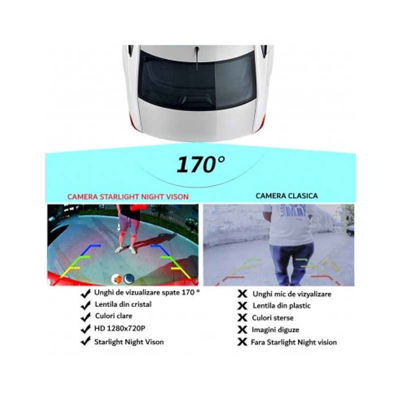 Auto si Moto - Electronice auto - Accesorii electronice auto - Camera marsarier HD cu StarLight Night Vision pentru Hyundai ELANTRA, SONATA, ACCENT, TUCSON, VERACRUZ - Infinity.ro