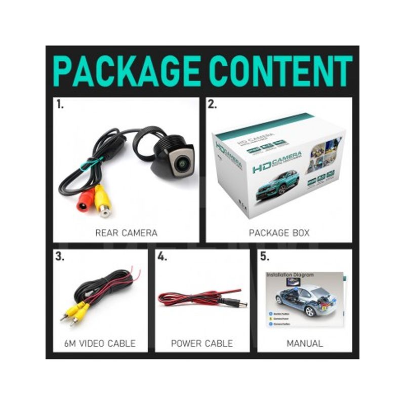 Auto si Moto - Electronice auto - Accesorii electronice auto - Camera marsarier HD, unghi 170 grade cu StarLight Night Vision BMW X5 E70, X5 E53), X6 E71, X6 E72, X3 E83 - FA972 - Infinity.ro