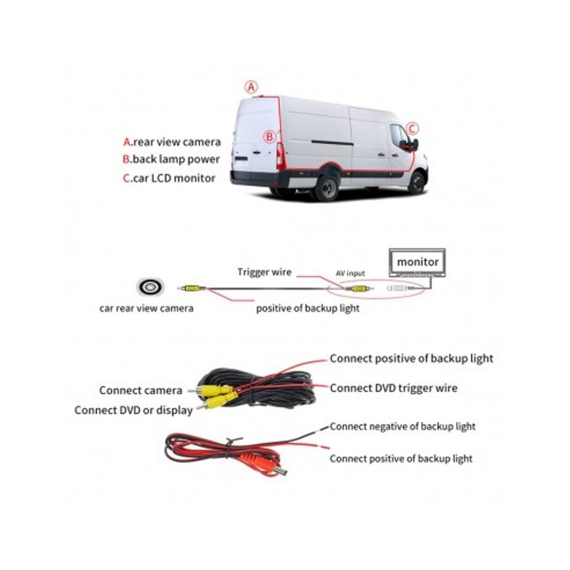 Auto si Moto - Electronice auto - Accesorii electronice auto - Camera marsarier dedicata Iveco Daily (2011 - 2014) C474 - Infinity.ro