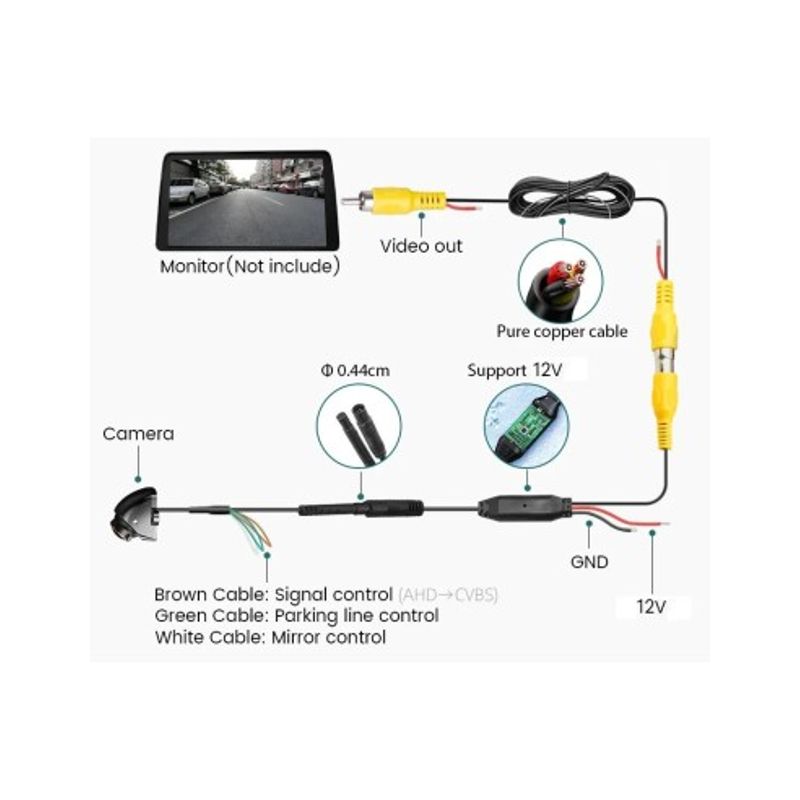 Auto si Moto - Electronice auto - Accesorii electronice auto - Camera marsarier/frontala AHD/CVBS unghi 170 grade cu StarLight Night Vision - Infinity.ro