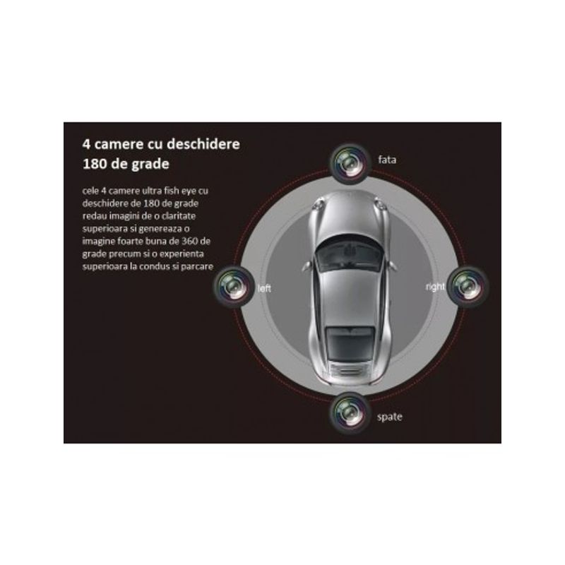 Auto si Moto - Electronice auto - Senzori de parcare - Sistem parcare 360 grade 3D cu 4 camere o imagine 3D fara unghi mort - Infinity.ro