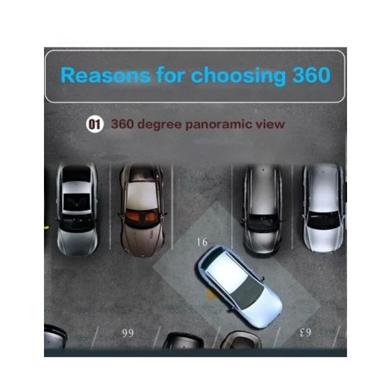 Auto si Moto - Electronice auto - Senzori de parcare - Sistem parcare 360 grade 3D cu 4 camere o imagine 3D fara unghi mort - Infinity.ro