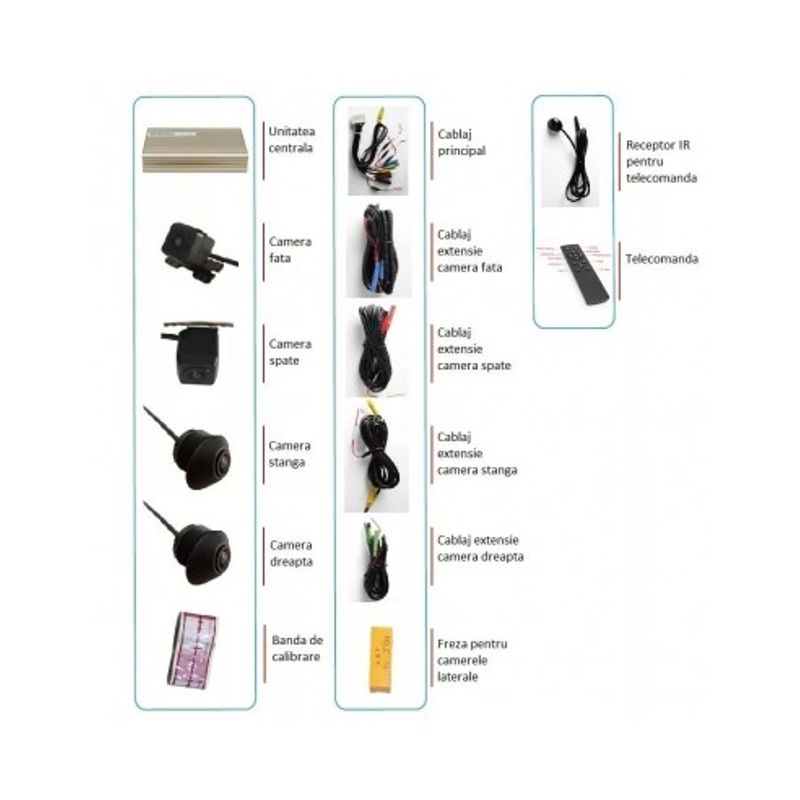 Auto si Moto - Electronice auto - Senzori de parcare - Sistem parcare 360 grade 3D cu 4 camere o imagine 3D fara unghi mort - Infinity.ro