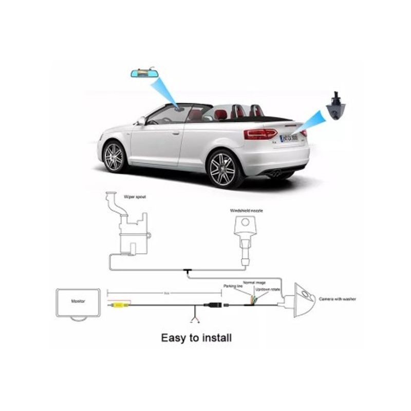 Auto si Moto - Electronice auto - Camere auto si DVR - Camera auto marsarier / frontala cu sistem de spalare camera - Infinity.ro
