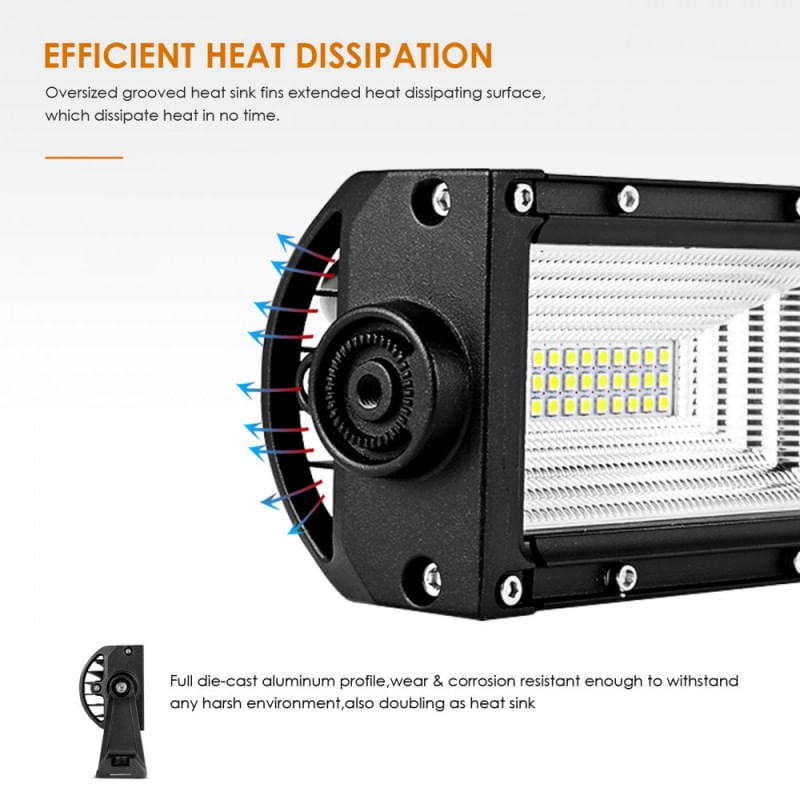 Auto si Moto - Piese auto si accesorii - Caroserie - Faruri, stopuri si proiectoare - LED Bar Auto 459W, leduri pe 3 randuri, 12V-24V, 34020 Lumeni, 31,5''/82 cm, Combo Beam 12/60 Grade - Infinity.ro