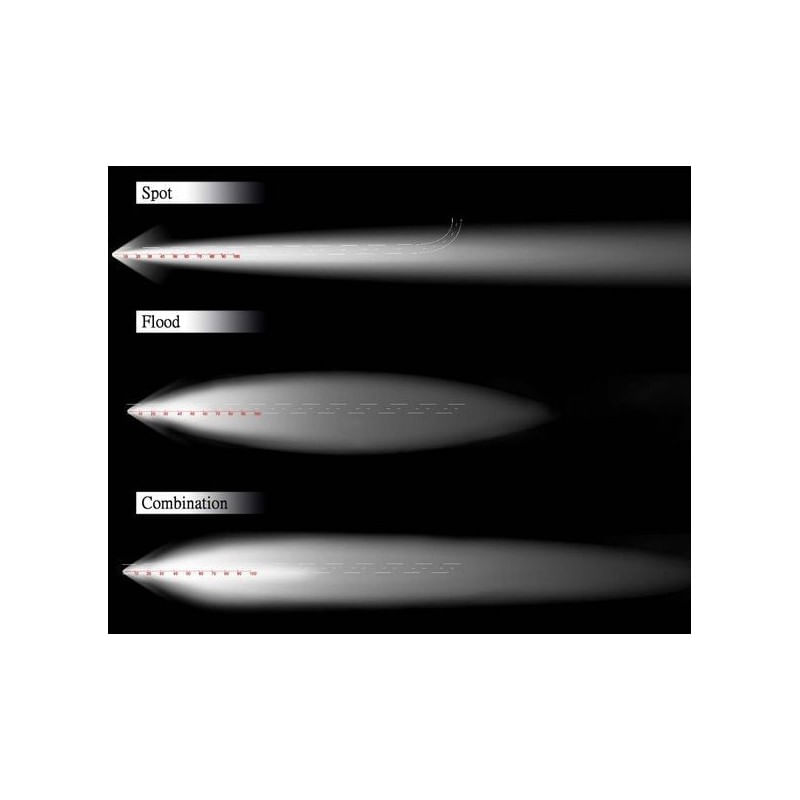 Auto si Moto - Piese auto si accesorii - Caroserie - Faruri, stopuri si proiectoare - LED Bar Auto Offroad 120W/12V-24V, 10200 Lumeni, 20″/51 cm, Combo Beam 12/60 Grade - Infinity.ro