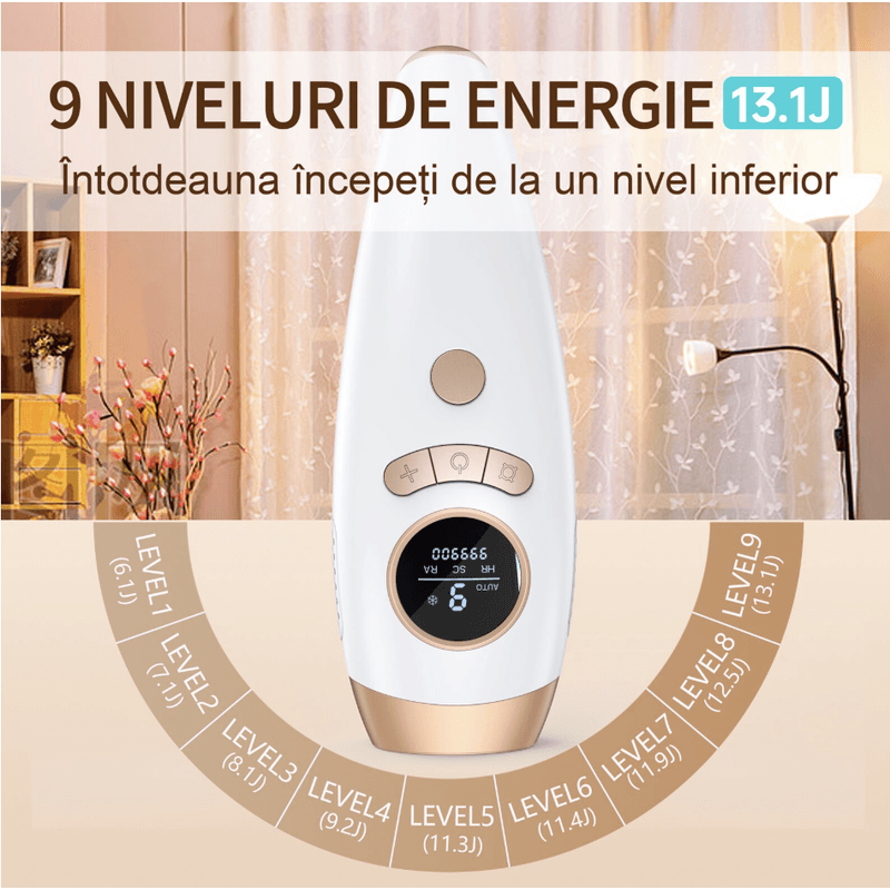 Ingrijire personala si Cosmetice - Aparate & accesorii ingrijire personala - Epilatoare si accesorii - Epilatoare - Epilator IPL N2L Store®, 999.900 Impulsuri, 9 Nivele de Intensitate, pentru Fata si Corp - Infinity.ro