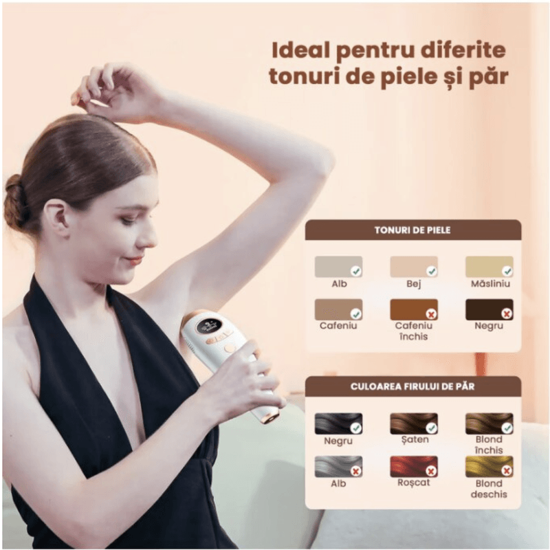 Ingrijire personala si Cosmetice - Aparate & accesorii ingrijire personala - Epilatoare si accesorii - Epilatoare - Epilator IPL N2L Store®, 999.900 Impulsuri, 9 Nivele de Intensitate, pentru Fata si Corp - Infinity.ro