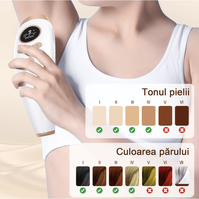 Ingrijire personala si Cosmetice - Aparate & accesorii ingrijire personala - Epilatoare si accesorii - Epilatoare - Epilator IPL N2L Store®, 999.900 Impulsuri, 9 Nivele de Intensitate, pentru Fata si Corp - Infinity.ro
