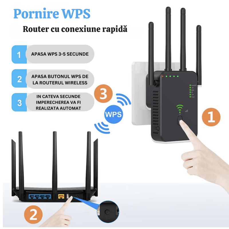 PC, gaming si accesorii - Retelistica - Wireless - Adaptoare wireless - Amplificator Semnal WiFi N2L Store®, Range Extender 1200M, Dual Band 2.4G/5G, 3 Moduri (Repeater/Router/AP), 4 Antene - Infinity.ro