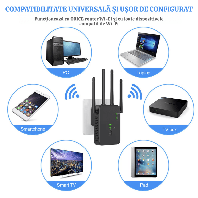 PC, gaming si accesorii - Retelistica - Wireless - Adaptoare wireless - Amplificator Semnal WiFi N2L Store®, Range Extender 1200M, Dual Band 2.4G/5G, 3 Moduri (Repeater/Router/AP), 4 Antene - Infinity.ro