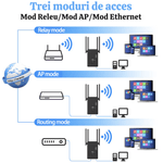PC, gaming si accesorii - Retelistica - Wireless - Adaptoare wireless - Amplificator Semnal WiFi N2L Store®, Range Extender 1200M, Dual Band 2.4G/5G, 3 Moduri (Repeater/Router/AP), 4 Antene - Infinity.ro