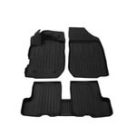 Auto si Moto - Intretinere auto - Covorase auto - Set covorase auto din cauciuc tip tavita pentru Dacia Sandero II (2012-2020) - Infinity.ro