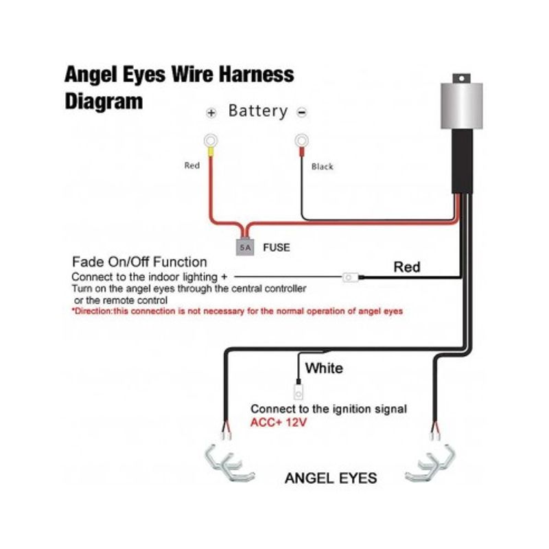 Auto si Moto - Electrice auto - Iluminare si semnalizare - Becuri auto - Kit Angel Eyes Iconic M4 Style pentru BMW Seria 3 F30, Seria 4 F32 - Infinity.ro