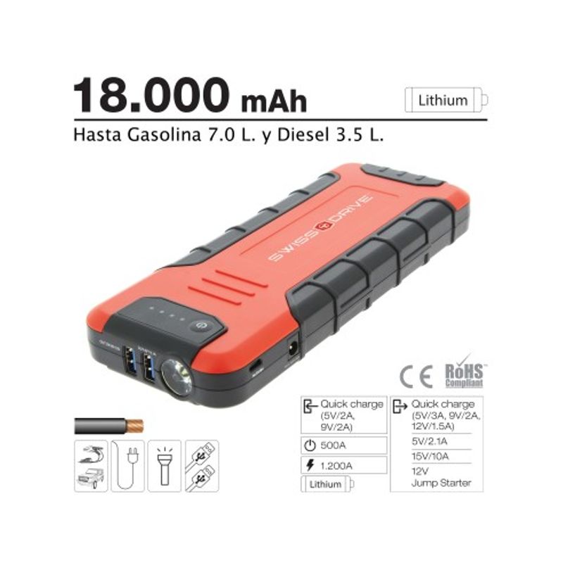 Auto si Moto - Electrice auto - Baterii auto - Dispozitiv de pornire auto / Acumulator extern 18000mAh 400A-800A - Infinity.ro