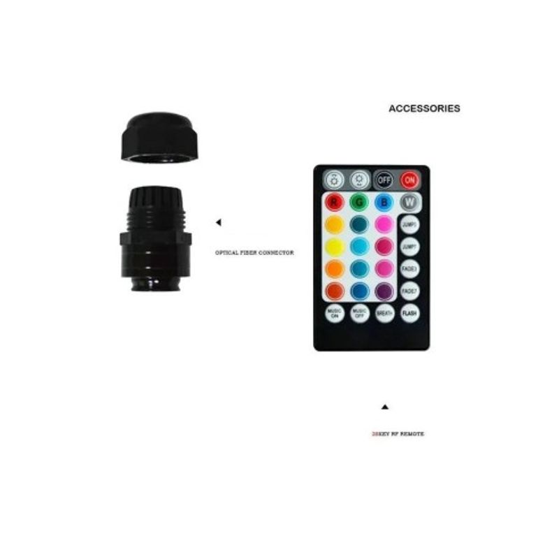 Auto si Moto - Piese auto si accesorii - Caroserie - Faruri, stopuri si proiectoare - Modul 6W Fibra Optica Plafon Instelat auto RGBW cu aplicatie si telecomanda - Infinity.ro