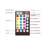 Auto si Moto - Piese auto si accesorii - Caroserie - Faruri, stopuri si proiectoare - Modul 6W Fibra Optica Plafon Instelat auto RGBW cu aplicatie si telecomanda - Infinity.ro