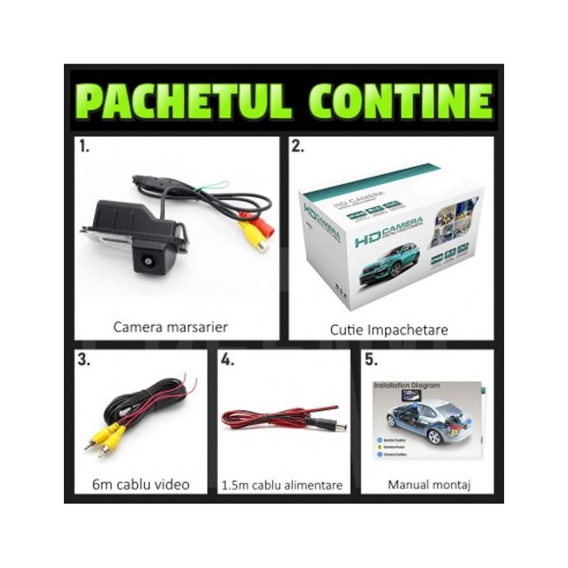 Auto si Moto - Electrice auto - Sigurante si accesorii - Camera marsarier HD cu StarLight Night Vision pentru Ford Mondeo MK4, Focus MK2, Fiesta, Smax, pe manerul de la hayon - Infinity.ro