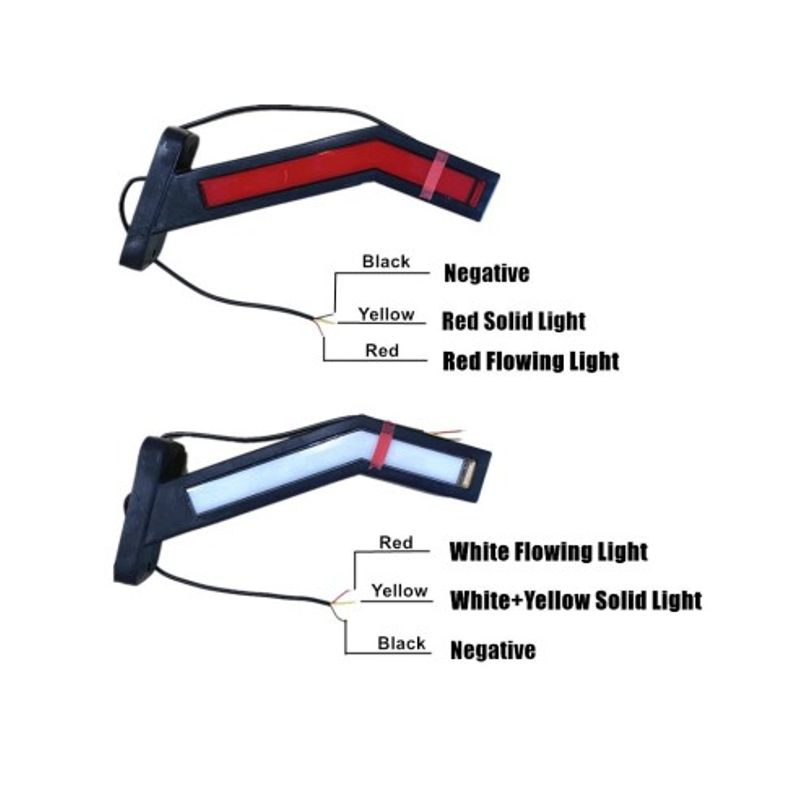 Auto si Moto - Electrice auto - Iluminare si semnalizare - Lumini ambientale - Set 2 lampi gabarit cu LED 12-24V MKH-258 - Infinity.ro